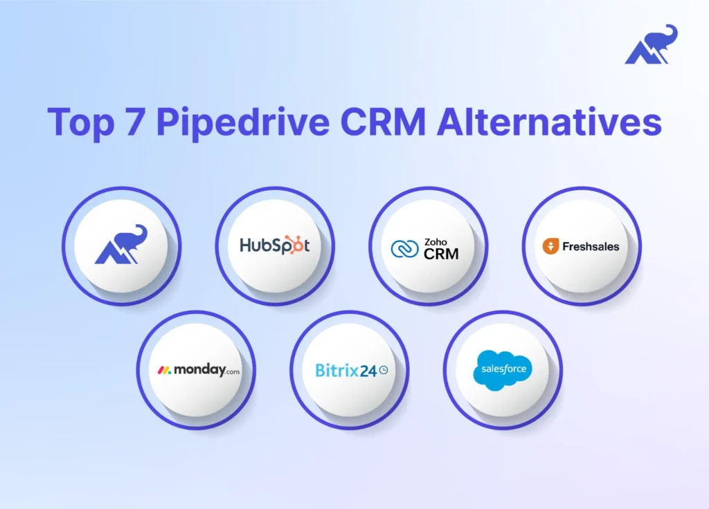top 7 Pipedrive CRM alternatives in 2026