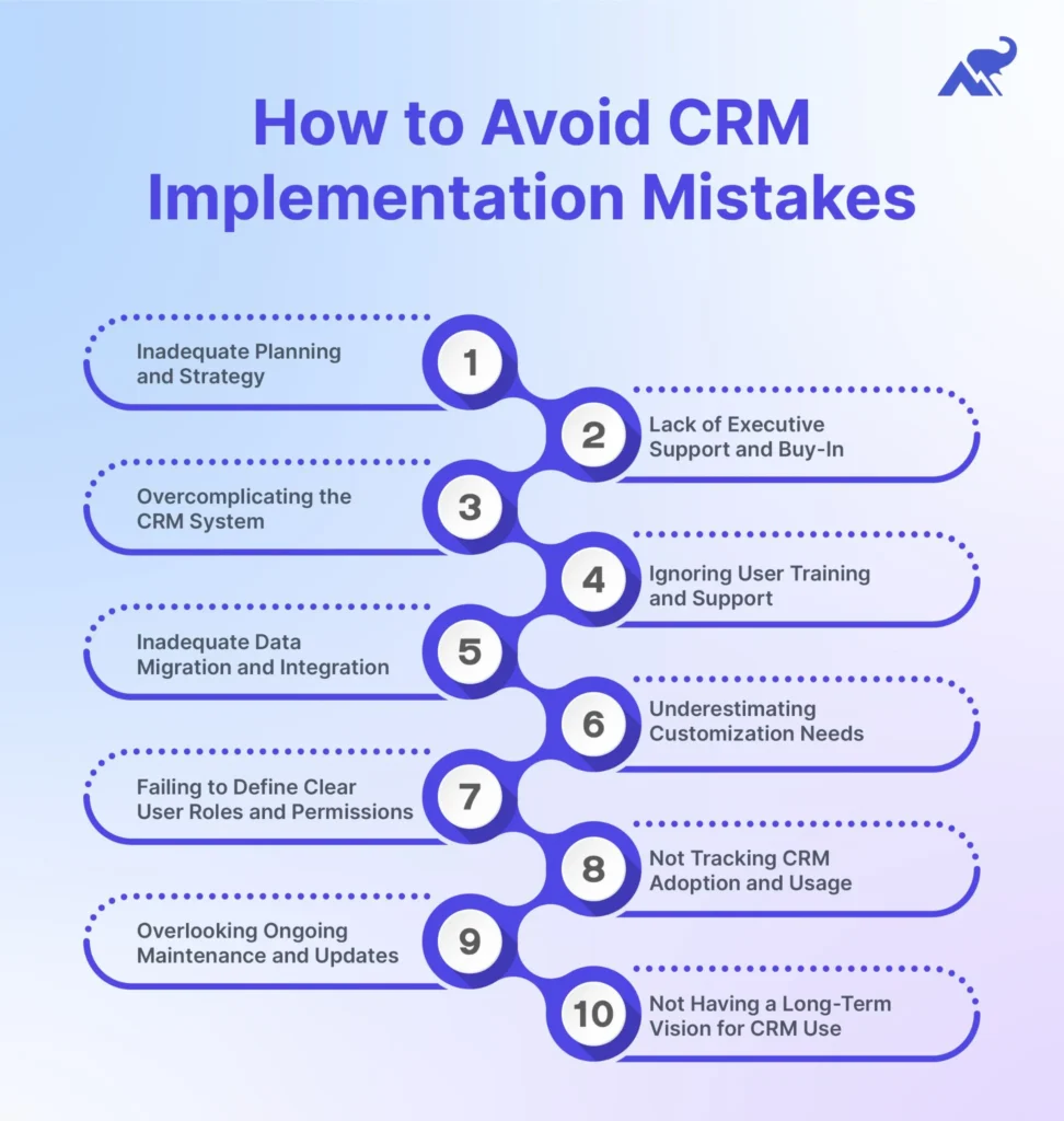 How to avoid CRM mistakes