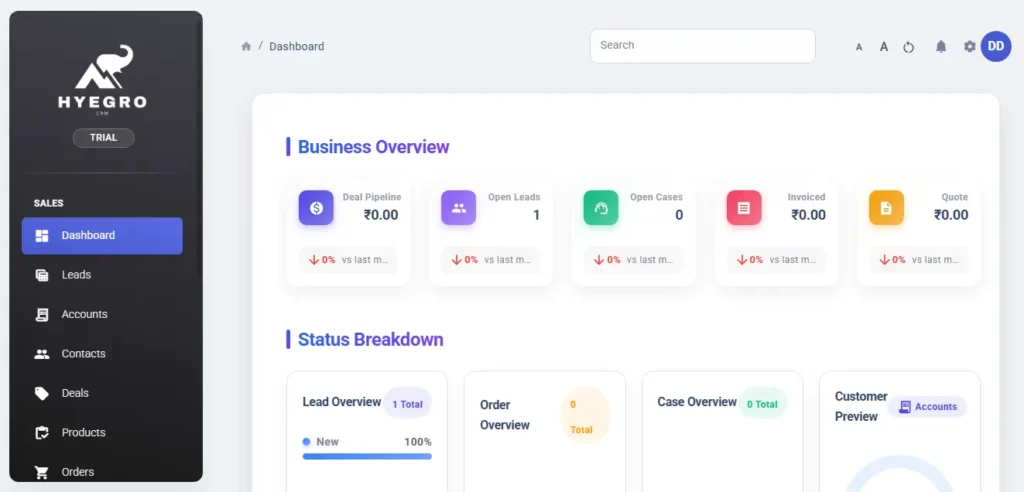 alternatives to Salesforce