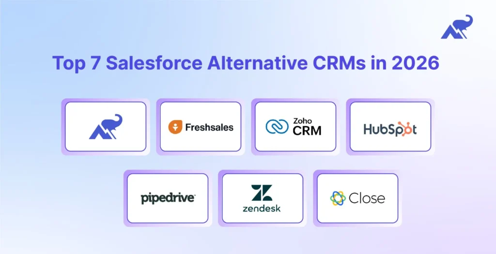 Top 7 CRM Alternatives to Salesforce